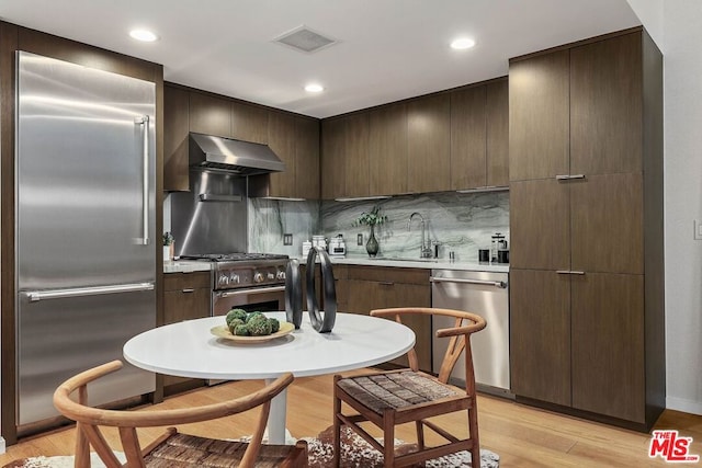 kitchen featuring sink, high end appliances, light hardwood / wood-style flooring, backsplash, and exhaust hood