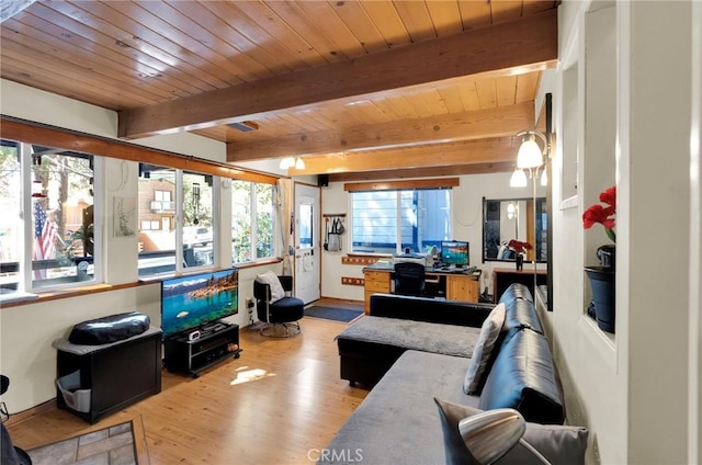 living room featuring wooden ceiling, beam ceiling, and light wood-type flooring
