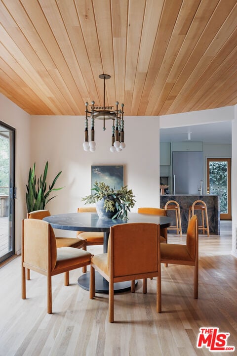 dining area with hardwood / wood-style floors and wood ceiling