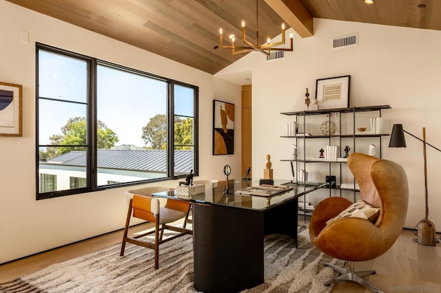 office space with vaulted ceiling with beams, wood ceiling, an inviting chandelier, and hardwood / wood-style flooring