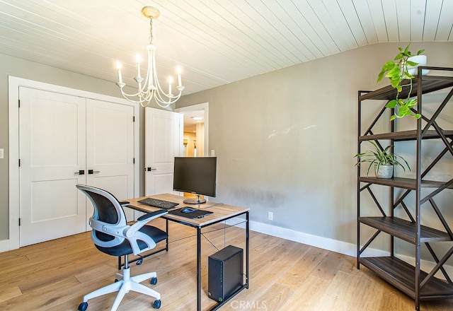 home office with an inviting chandelier, light hardwood / wood-style floors, and wooden ceiling