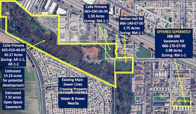 0 Calle Primera, San Diego CA, 92173 land for sale