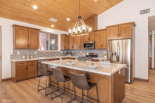 kitchen featuring appliances with stainless steel finishes, light wood-type flooring, a center island, and wood ceiling