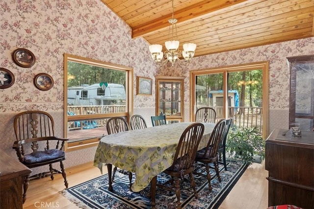 dining area with wallpapered walls, wood finished floors, and wood ceiling
