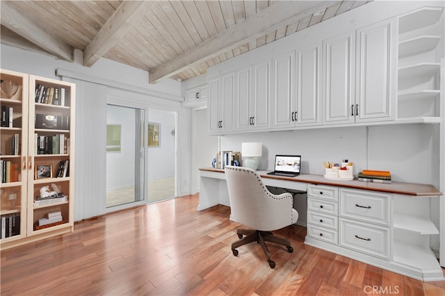 office with light hardwood / wood-style flooring, wood ceiling, beamed ceiling, and built in desk