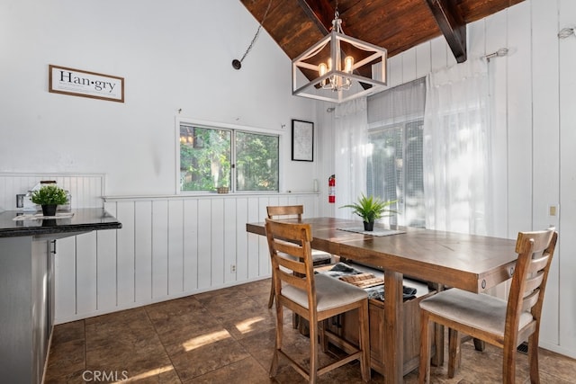 dining room featuring wood walls, beamed ceiling, an inviting chandelier, wooden ceiling, and high vaulted ceiling