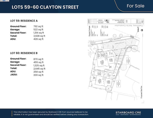 Listing photo 3 for Clayton, San Rafael CA 94901