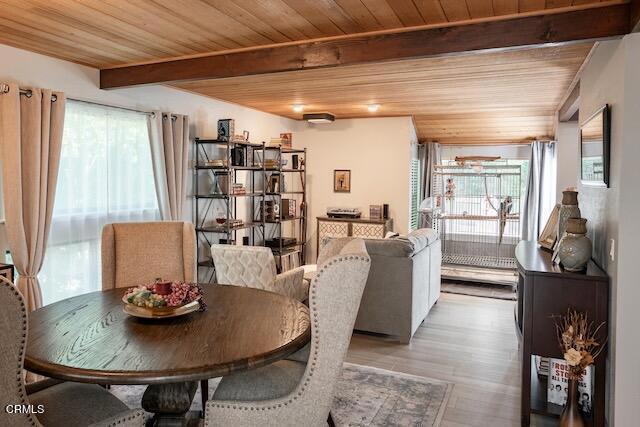 dining space with wooden ceiling, light hardwood / wood-style floors, and beamed ceiling