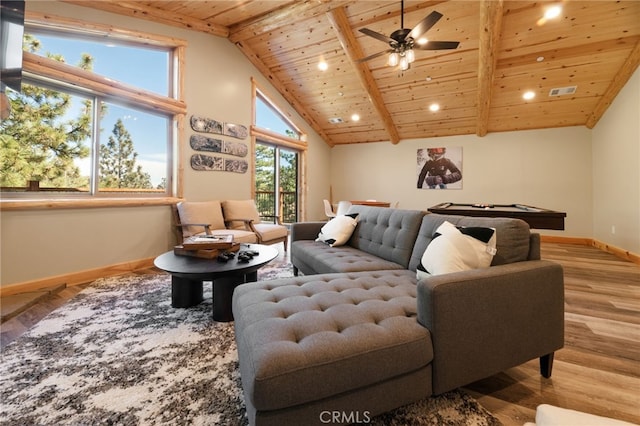 living room with wood finished floors, baseboards, visible vents, beam ceiling, and wooden ceiling