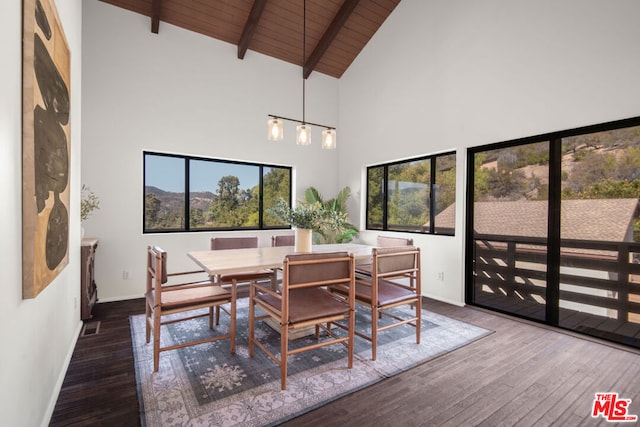 dining space featuring high vaulted ceiling, wooden ceiling, dark hardwood / wood-style flooring, and beamed ceiling