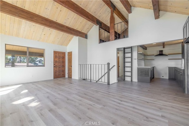 unfurnished living room featuring beam ceiling, high vaulted ceiling, wooden ceiling, and light wood-type flooring