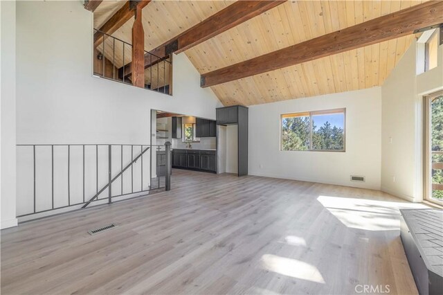 unfurnished living room featuring hardwood / wood-style floors, high vaulted ceiling, and a healthy amount of sunlight