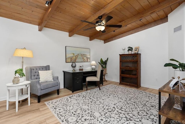 home office featuring beam ceiling, light hardwood / wood-style flooring, ceiling fan, and wooden ceiling