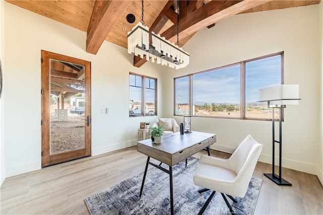 office area featuring lofted ceiling with beams, wood ceiling, and light hardwood / wood-style flooring