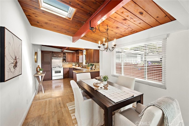 dining area featuring lofted ceiling with skylight, sink, light hardwood / wood-style flooring, a chandelier, and wooden ceiling