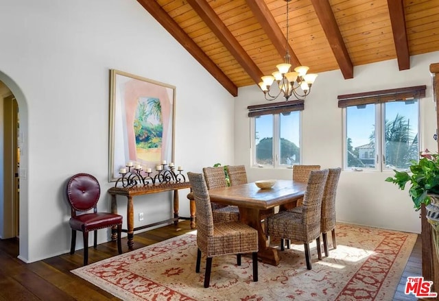 dining room with beam ceiling, an inviting chandelier, high vaulted ceiling, dark hardwood / wood-style floors, and wood ceiling