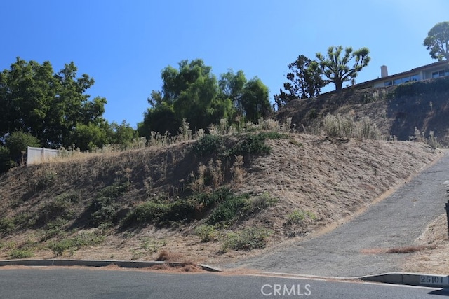 0 Huron St, Loma Linda CA, 92354 land for sale