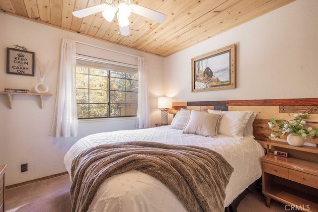 bedroom featuring ceiling fan, carpet floors, and wooden ceiling