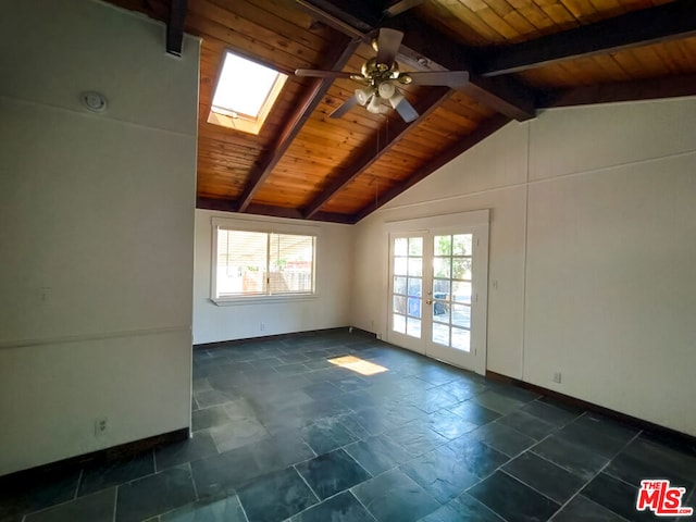 unfurnished room featuring a healthy amount of sunlight, lofted ceiling with skylight, and wooden ceiling