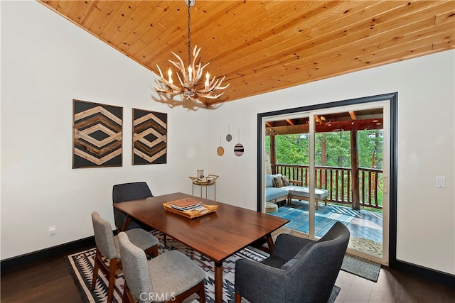 dining room featuring vaulted ceiling, wood ceiling, an inviting chandelier, and dark hardwood / wood-style flooring