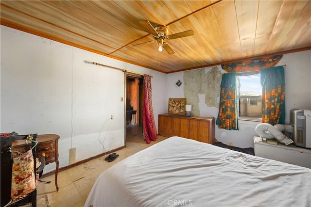 bedroom featuring ceiling fan and wooden ceiling