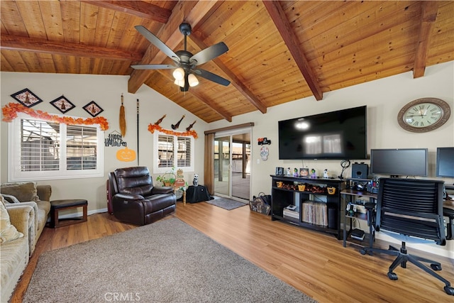 living room featuring lofted ceiling with beams, wooden ceiling, wood-type flooring, and ceiling fan