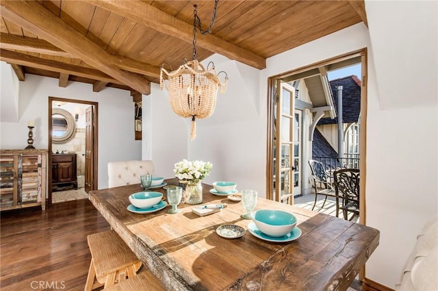 dining space featuring beamed ceiling, wooden ceiling, an inviting chandelier, and wood finished floors