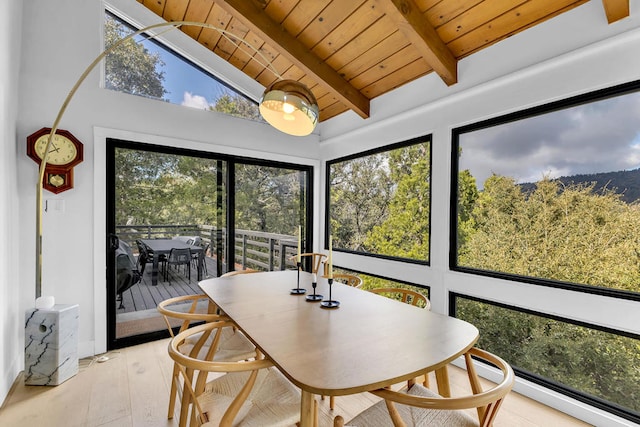 sunroom featuring lofted ceiling with beams, wooden ceiling, and baseboard heating