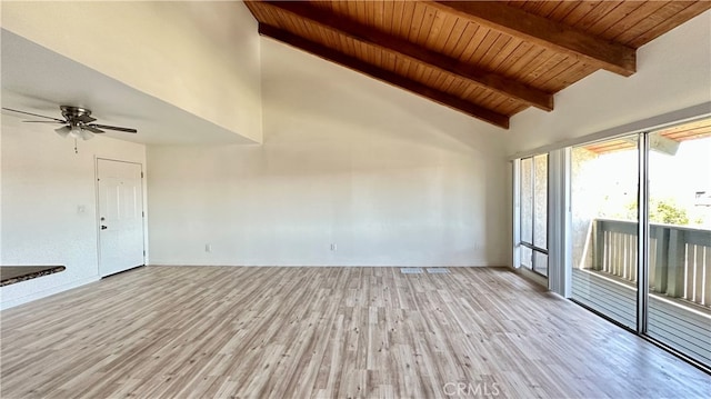 unfurnished living room featuring wood ceiling, beamed ceiling, light wood-type flooring, and ceiling fan