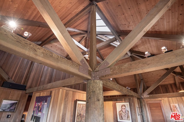 interior details with beamed ceiling, wooden ceiling, and wooden walls