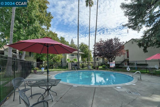 view of pool with a patio area