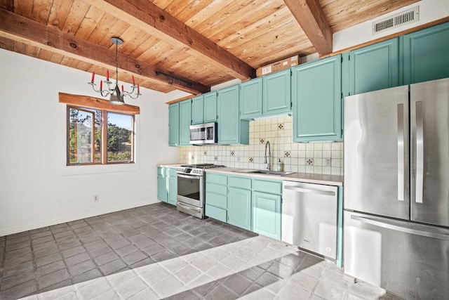 kitchen featuring backsplash, pendant lighting, beamed ceiling, sink, and stainless steel appliances