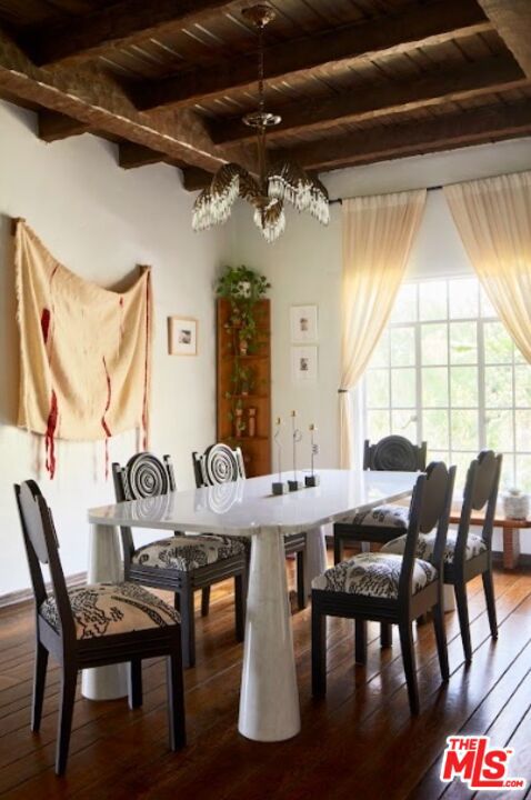 dining area featuring beam ceiling, dark wood-type flooring, and wooden ceiling