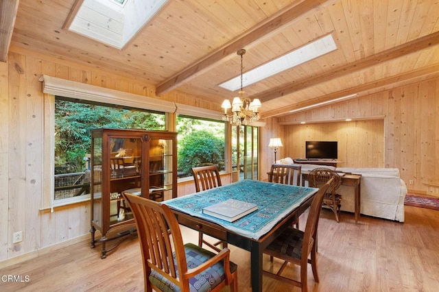 dining space with lofted ceiling with skylight, wood ceiling, wood walls, wood finished floors, and a chandelier