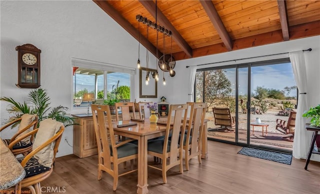 dining area featuring lofted ceiling with beams, wood finished floors, and wood ceiling