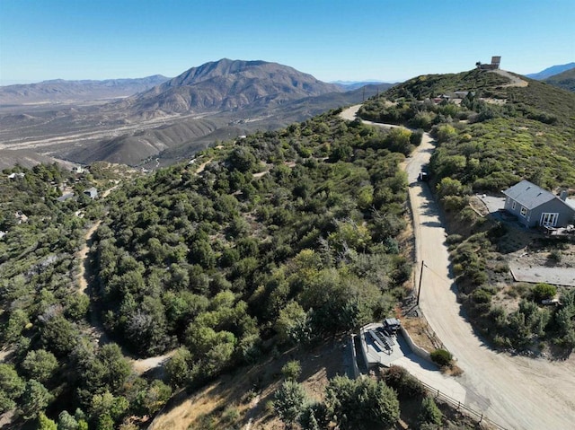 0 Country Club Dr, Julian CA, 92036 land for sale