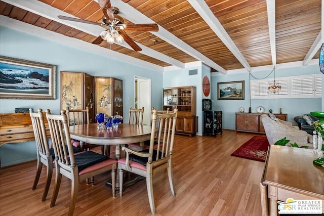 dining room with ceiling fan with notable chandelier, beam ceiling, light wood-type flooring, and wooden ceiling