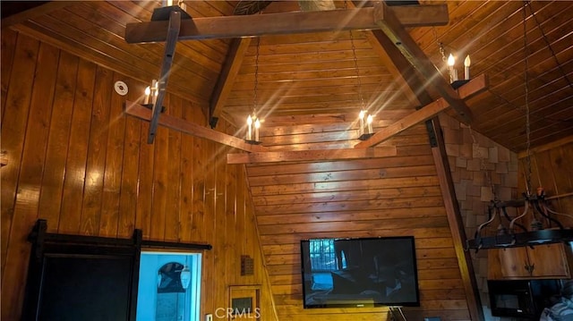 interior details with beam ceiling, wooden walls, and wooden ceiling