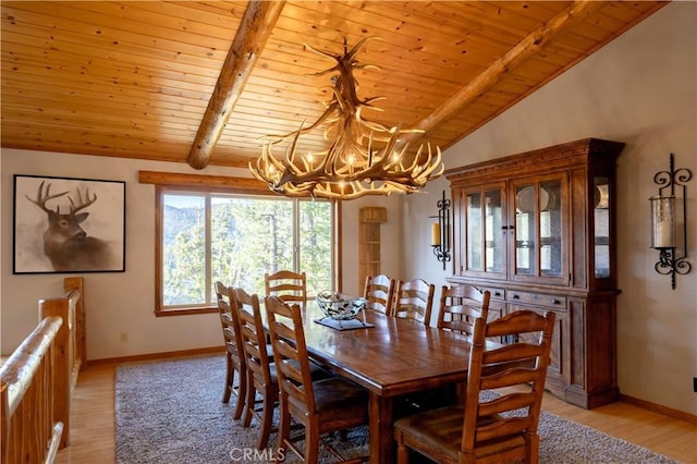 dining room featuring a notable chandelier, lofted ceiling with beams, light hardwood / wood-style floors, and wood ceiling