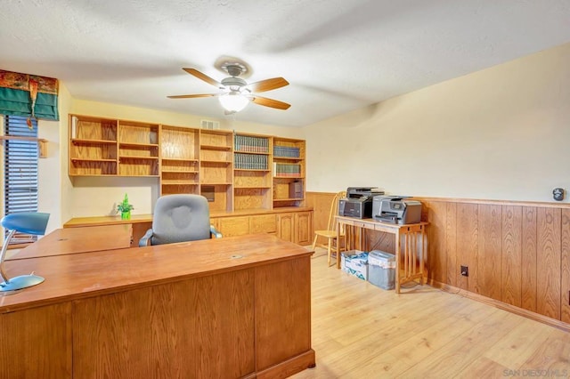 office area featuring light wood-type flooring, ceiling fan, and wooden walls