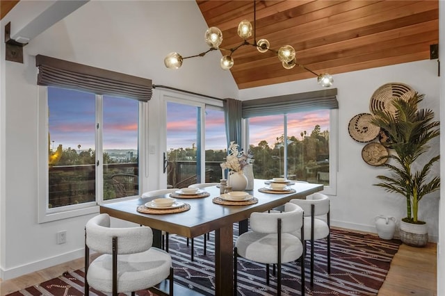 dining area with hardwood / wood-style floors, lofted ceiling, and wood ceiling