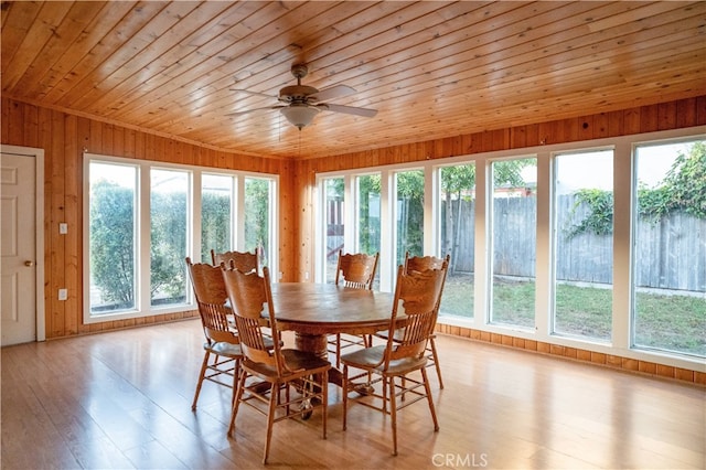 sunroom featuring ceiling fan and wooden ceiling