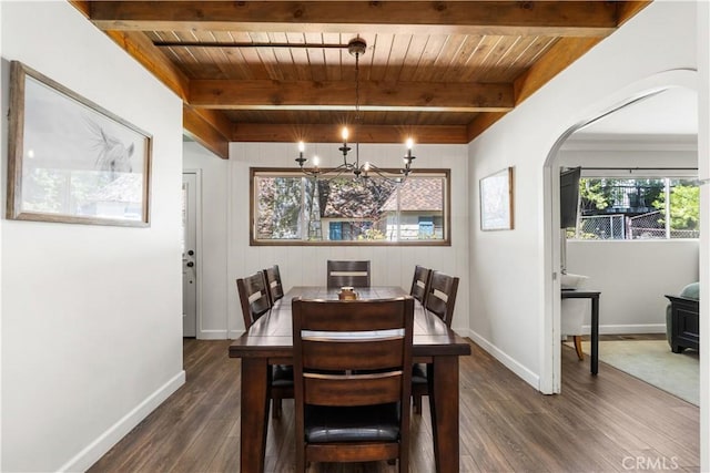 dining area featuring beamed ceiling, dark hardwood / wood-style floors, and wooden ceiling