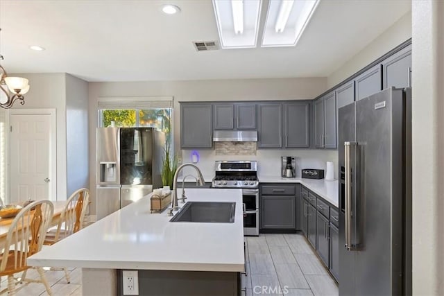 kitchen with pendant lighting, a center island with sink, sink, gray cabinets, and stainless steel appliances