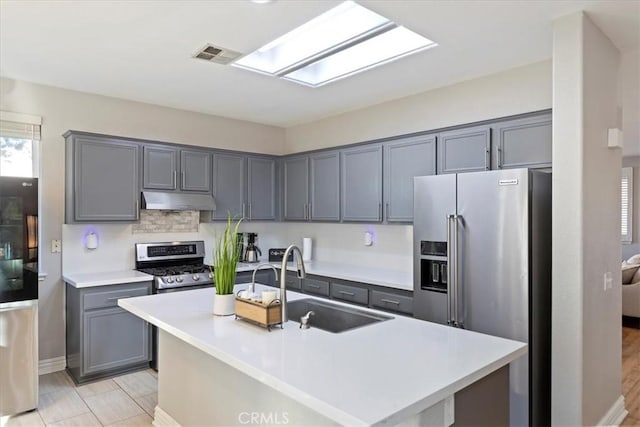 kitchen with appliances with stainless steel finishes, a center island with sink, gray cabinetry, and sink