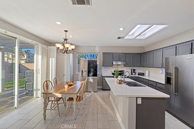 kitchen with a skylight, sink, hanging light fixtures, stainless steel appliances, and a center island with sink