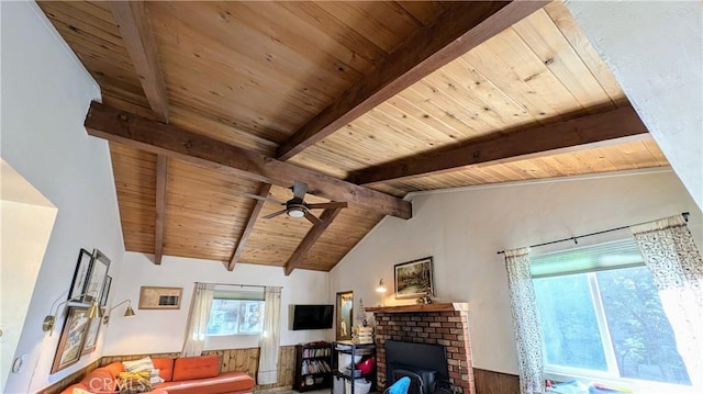 living room featuring lofted ceiling with beams, ceiling fan, and wood ceiling