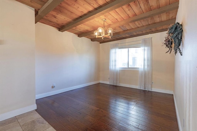 spare room featuring beam ceiling, hardwood / wood-style flooring, and wood ceiling