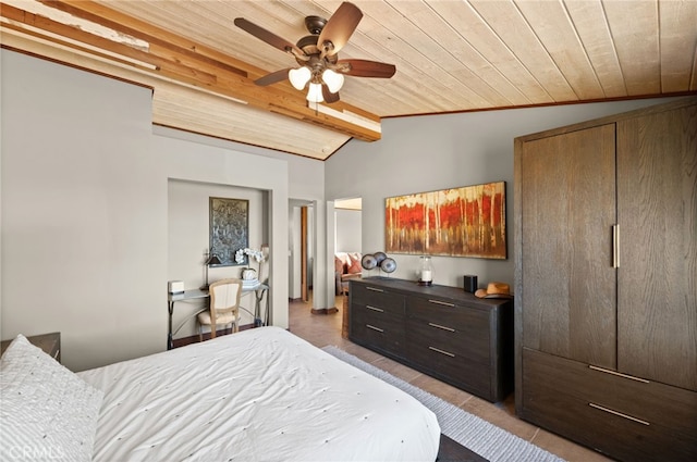 bedroom featuring vaulted ceiling with beams, ceiling fan, and wooden ceiling