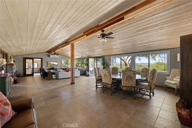 dining room featuring ceiling fan and wood ceiling